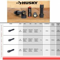 Husky 500 Lumens Tough Stainless Steel Core Multi-Setting LED Flashlight, Impact and Water Resistant with Batteries 18 Husky 500 Lumens Tough Stainless Steel Core Multi-Setting LED Flashlight, Impact and Water Resistant with Batteries -ToolHub Shop husky handheld flashlights hsk1pak500psf1 a0 1000