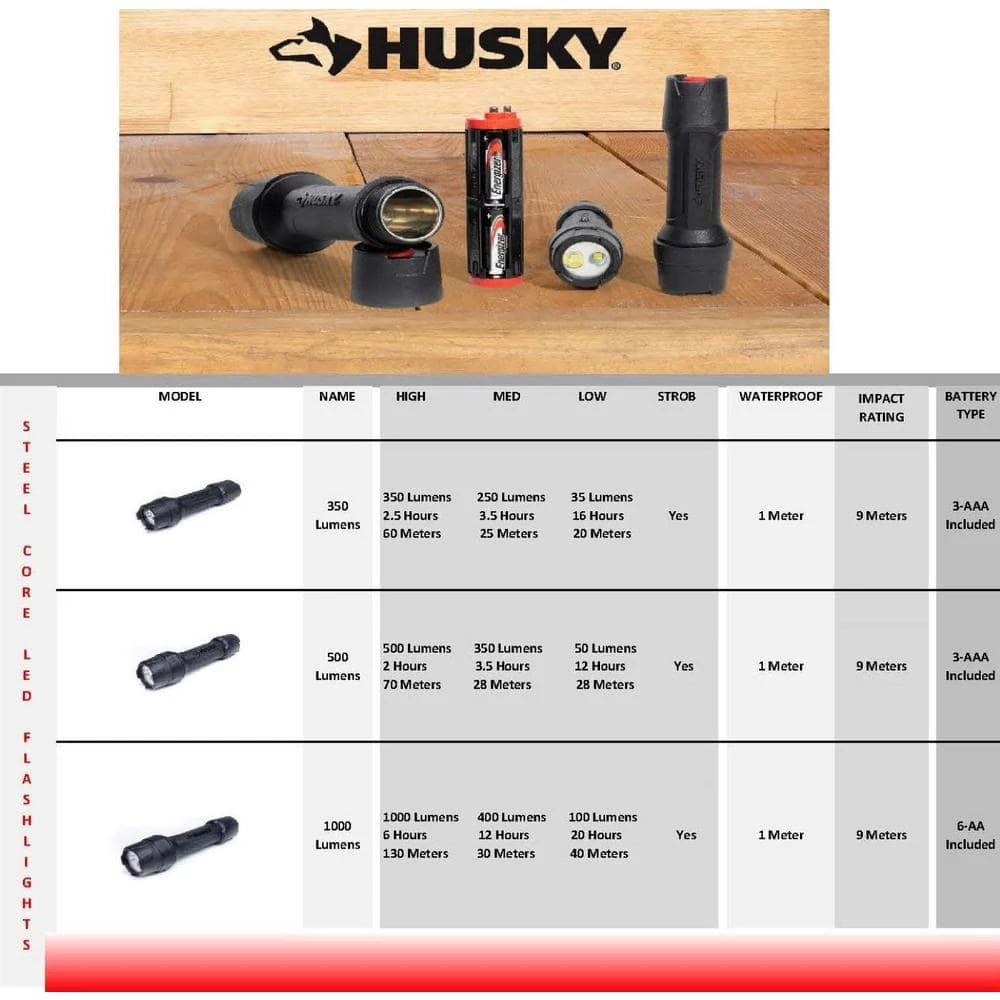 Husky 500 Lumens Tough Stainless Steel Core Multi-Setting LED Flashlight, Impact and Water Resistant with Batteries 6 Husky 500 Lumens Tough Stainless Steel Core Multi-Setting LED Flashlight, Impact and Water Resistant with Batteries - Image 4