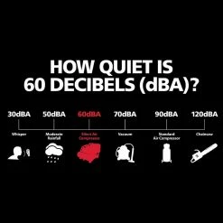 Husky 1 Gal. Portable Electric-Powered Silent Air Compressor 25 Husky 1 Gal. Portable Electric-Powered Silent Air Compressor -ToolHub Shop husky portable air compressors 3300113 4f 1000