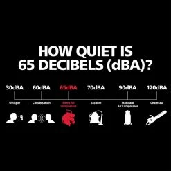 Husky 4.5 Gal. Portable Electric-Powered Silent Air Compressor -ToolHub Shop husky portable air compressors 3320445 1f 1000