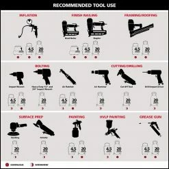 Husky 4.5 Gal. Portable Electric-Powered Silent Air Compressor -ToolHub Shop husky portable air compressors 3320445 c3 1000