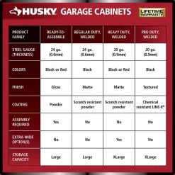 Husky 8 ft. Adjustable Height Solid Wood Top Workbench in Red for Ready to Assemble Steel Garage Storage System -ToolHub Shop husky workbenches g9600r us1 40 1000