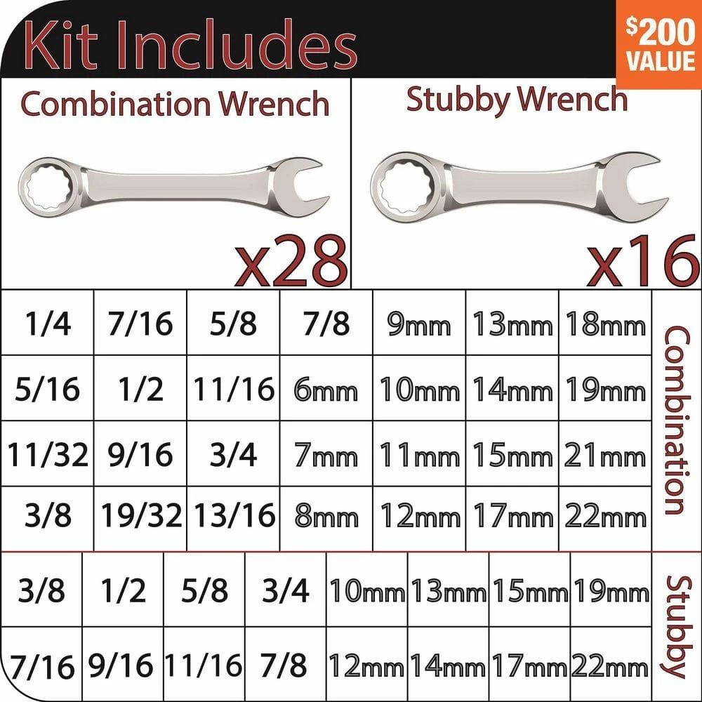 Husky SAE and Metric Combination Wrench Set with Tray (44-Piece) 4 Husky SAE and Metric Combination Wrench Set with Tray (44-Piece) - Image 2